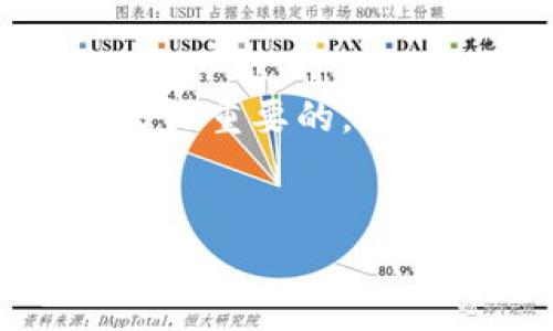 在某些加密货币钱包或平台上，用户可能会注意到没有导出私钥的选项。对于很多用户来说，这可能会引起一些疑虑和不便。以下将从多个方面探讨这个问题，并提供一些可能的解决方案。

理解私钥的重要性
私钥是控制加密货币账户的关键，它能够让用户完全管理他们的资产。安全地存储和保护私钥是至关重要的，因为任何获得私钥的人都可以访问和转移你的加密资产。
然而，在某些钱包或平台上，出于安全原因，有些开发者选择不提供导出私钥的功能。这通常是为了降低用户操作失误带来的风险，以及保护用户免受潜在的网络攻击。

Tokenim的功能限制
Tokenim作为一种相对新兴的钱包或平台，可能会有其特定的设计理念和安全考量。其专注于用户体验与安全性，可能使得私钥导出功能的缺失成为一个重要的设计选择。
如果你在使用Tokenim时注意到没有导出私钥的选项，首先要确认你正在使用的是最新版本的钱包。开发团队可能在更新中增加了新的安全特性或功能。如果你已经是最新版本，可能要考虑其他安全性较高的选择。

可选的解决方案
虽然没有直接导出私钥的功能，但你仍然可以考虑以下几种方法来管理和保护你的资产：
ul
    listrong备份助记词：/strong大多数钱包会提供助记词，这些助记词通常可以帮助用户恢复他们的账户。确保将这些助记词妥善保管。助记词可以成为一种安全而便捷的替代方案。/li
    listrong使用其他钱包：/strong如你希望控制私钥的安全性，建议使用其它支持导出私钥的钱包。例如，某些硬件钱包或桌面钱包会允许用户直接访问和管理他们的私钥。/li
    listrong多重签名钱包：/strong如果你正在处理较大的金额，考虑使用多重签名钱包。这些钱包提供额外的安全层，确保即使一个私钥泄漏，资产依然安全。/li
/ul

未来的发展方向
随着加密货币领域的发展，用户对安全性的需求也在不断提高。开发团队通常会关注用户反馈，并考虑在未来的更新中增加更多功能。
如果你认为导出私钥的功能非常重要，可以考虑向Tokenim的支持团队反馈你的需求。正是用户的声音推动了产品的改进。

结论
虽然在Tokenim平台上没有导出私钥的选项，这并不意味着你的资金就不安全。了解如何保护和管理你的资产是至关重要的。通过备份助记词，选择其他支持导出私钥的钱包，或者考虑使用多重签名钱包，你可以有效地保护你的加密资产安全。
加密货币的世界变化迅速，保持对最新信息和安全措施的关注将帮助你更好地管理你的投资。

以上内容提供了一些关于Tokenim未提供导出私钥选项的解答和建议，希望能够帮助你更好地理解这个问题。