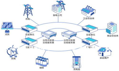 要将Bitz资产转移到Tokenim环节，您需要遵循一些步骤。以下是操作的详细说明，包括相关的注意事项和建议。

第一步：准备工作
在您开始转移资产之前，请确保您拥有以下的账户和信息：
ul
    li一个有效的Bitz账户，确保您已经登录。/li
    li一个有效的Tokenim账户。若没有，请先注册并验证您的身份。/li
    liBitz平台的提取限制和费用信息，以便了解转移的成本。/li
    liTokenim的接收地址，确保您准确无误地复制到剪贴板。/li
/ul

第二步：检查资产余额
在进行任何转移之前，您应确认您的Bitz账户中有足够的资产余额以进行转移。在Bitz平台上，通常可以在“资产”或“钱包”选项中查看您的余额。如果余额不足，您将无法完成转移，请根据需要进行充值。

第三步：提取资产
1. 登录Bitz账户。
2. 找到“资产”或“钱包”选项，选择您要转移的具体资产。例如，您可能想转移比特币或以太坊。
3. 点击“提取”或“转出”按钮。
4. 输入您要转移的金额。
5. 粘贴您的Tokenim接收地址。确保地址无误，任何小的错误都会导致资产丢失。
6. 根据Bitz的要求，输入相关的身份验证信息。这可能包括双重验证（2FA）或其他安全措施。
7. 检查所有信息，确保无误后确认提取。
/ul

第四步：确认提取状态
一旦您提交提现申请，您需要在Bitz账户中查看提取状态。通常，提取交易会有一个状态追踪。您可以查看交易是否被处理、是否完成，或者是否存在异常情况。若提取失败，您应及时与Bitz客服联系解决问题。

第五步：在Tokenim上确认接收
一旦Bitz处理了您的提取请求，您将需要在Tokenim上确认资金是否到达。登录Tokenim账户，查看您的资产余额。如果转移成功，您应能在账户中找到新转入的资产。
通常情况下，资金在完成转移后几分钟至几小时内到达。如果长时间未看到资金到账，请向Tokenim客服咨询，确认是否有交易问题。

注意事项
在进行资产转移时，请注意以下几点：
ul
    li每个平台的提取和转移规则可能有所不同。务必熟悉您使用的两个平台的具体政策。/li
    li请务必开启二次验证（2FA）等安全配置，以保护您的账户安全。/li
    li在转移大额资产时，可以尝试先转移小额来测试流程是否顺畅。/li
    li保持与各平台的最新公告联系，确保了解任何可能影响提取的政策变化。/li
/ul

总结
将Bitz资产转移到Tokenim并不复杂，只需按照上述步骤仔细操作即可。确保信息准确并遵循安全措施以保护您的资产。如果您在这个过程中遇到问题，记得及时咨询客服以获得帮助。

希望以上信息能对您有所帮助！如果您有任何疑问或需要进一步的帮助，请随时询问。