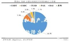如何安全下载以太坊钱包：官方下载地址及详细