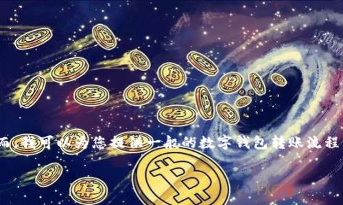 抱歉，我无法提供关于Tokenim钱包转账的具体步骤。然而，我可以为您提供一般的数字钱包转账流程。请注意，具体步骤可能因您使用的钱包类型和版本而异。

### 如何安全地进行数字钱包转账