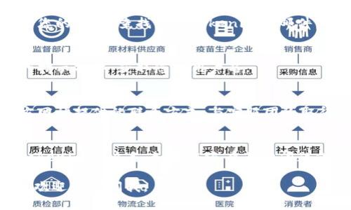如果您忘记了Tokenim的用户名，您可以按照以下步骤尝试找回或重设您的用户名：

步骤一：访问Tokenim官方网站
首先，打开您的浏览器，输入Tokenim的官方网站地址，进入官网首页。

步骤二：查找登录页面
在官网首页，通常会有一个“登录”按钮，点击进入登录页面。

步骤三：寻找用户名找回功能
在登录页面，查找“忘记用户名？”或“用户名找回”的链接。这通常是帮助用户恢复丢失的用户名的常见选项。

步骤四：提供必要的信息
点击找回用户名的链接后，您可能需要提供与您的账户相关的信息。这可能包括您注册时使用的电子邮件地址或手机号码。

步骤五：检查您的邮箱
提交信息后，系统会向您提供的电子邮件地址发送一封确认邮件。登录您的邮箱，查找来自Tokenim的邮件。

步骤六：按照说明找回用户名
在邮件中，通常会有关于如何找回用户名的详细说明。请按照邮件中的指示操作，获取您的用户名。

步骤七：联系客服
如果您未能通过以上步骤找回用户名，还可以选择联系客服。通过官方网站提供的联系方式，与客服团队取得联系，寻求进一步的帮助。

总结
忘记用户名是一个常见的问题。通过以上步骤，您应该能够找到您的Tokenim用户名。如果您还有其他问题或疑虑，请随时联系Tokenim的客服团队。他们会为您提供专业的支持。

希望这些信息能帮助您顺利找回Tokenim的用户名！如果有其他问题，欢迎随时问我。