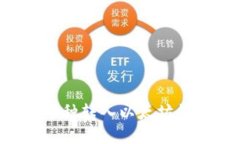 如何轻松将币种转入以太坊钱包：完整指南