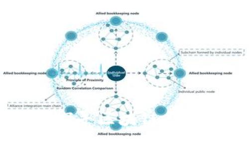 Tokenim的起源：探寻区块链与数字资产的交汇点
