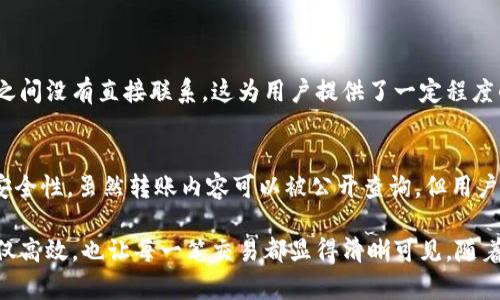 在区块链技术的背景下，利用Tokenim（或任何其他数字资产转账平台）进行数字资产转账的透明性和可查性是其核心优势之一。以下是对这一主题的详细介绍和分析。

什么是Tokenim？
Tokenim是一种数字资产转账平台，它支持用户在区块链网络中转账、接收和管理各种数字资产。该平台简化了用户的操作流程，并提供了安全和透明的交易环境，帮助用户轻松管理自己的资产。

数字资产转账的透明性
数字资产的转账过程设计上是透明的。每一次转账都会被记录在区块链上，并形成一个不可篡改的交易记录。这意味着，任何人都可以通过区块链浏览器查看这一笔交易的详细信息，包括转账金额、发送方和接收方的地址、交易时间等。

如何查询Tokenim的转账记录
用户可以轻松地查询在Tokenim平台上进行的数字资产转账记录。以下是一些基本步骤：
ol
    listrong访问区块链浏览器：/strong每一种数字资产通常都有对应的区块链浏览器。用户可以通过输入资产的合约地址、交易哈希或者钱包地址来查询转账记录。/li
    listrong输入相关信息：/strong在区块链浏览器中，用户可以查看与其地址相关的所有交易记录。这些信息包括发送者和接收者的地址、交易金额等。/li
    listrong验证交易状态：/strong区块链浏览器还会显示交易的确认状态。用户可以确认交易是否已经完成，是否在区块链上得到了确认。/li
/ol

Tokenim的安全性
在Tokenim进行转账时，用户的数据和资产均受到了严格保护。平台使用加密技术确保所有交易的安全性。同时，用户的私钥与平台不保存，减少了被攻击的风险。
此外，Tokenim还提供了多因素认证（MFA）等保护措施，增加了账户的安全性。

隐私性问题
虽然数字资产转账是透明的，但用户的信息却是相对匿名的。每个用户在区块链上只有一个地址，而与其实际身份之间没有直接联系。这为用户提供了一定程度的隐私保护。然而，需要注意的是，如果某个地址与真实身份被关联，这将影响到用户的隐私性。

总结
利用Tokenim进行数字资产转账的确是可查的。这一透明的交易方式，既为用户提供了便利，也提升了整个系统的安全性。虽然转账内容可以被公开查询，但用户的身份信息一般是匿名的。随着区块链技术的发展，转账的透明度与安全性将进一步增强，为用户带来更好的体验。

这部分介绍了Tokenim转账的可查性，并讨论了相关的安全性、隐私性等问题。利用Tokenim进行数字资产转账，不仅高效，也让每一笔交易都显得清晰可见。随着区块链技术的不断发展，这一领域必将迎来更多的创新和进步，从而为用户提供更加完善的服务。