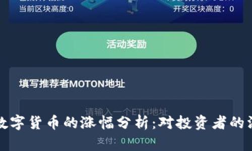 美联储数字货币的涨幅分析：对投资者的深远影响