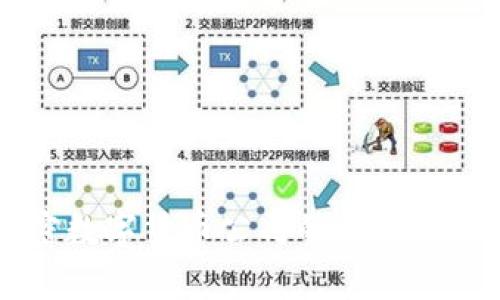 中国国产加密数字货币公司的崛起与市场前景分析