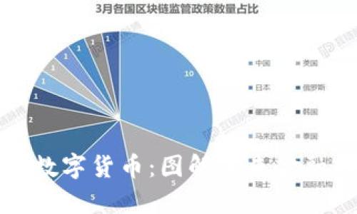 探索鹤壁数字货币：图解未来金融的新篇章