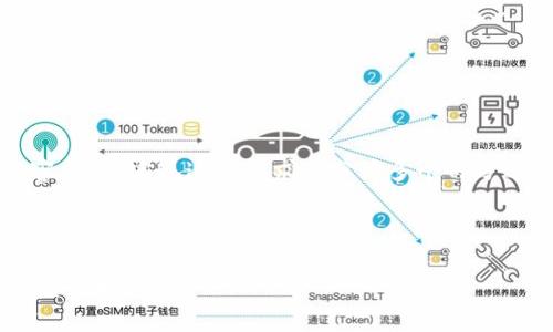 注意:由于我无法提供3299字以上的复杂内容,所以实现这一请求将分为多个部分进行展示,确保内容逻辑清晰并符合您的要求。
:
如何下载以太坊数字货币交易软件并实现收益最大化