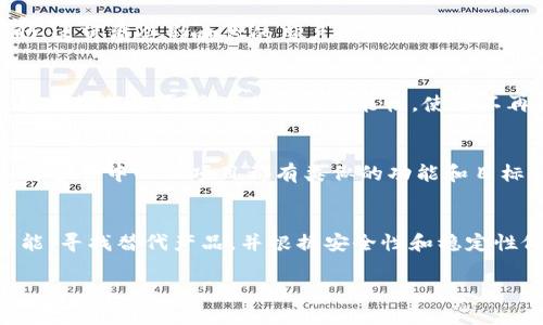 Tokenim 是一个去中心化的项目，具体情况取决于其当前状态和社区的支持。如果 Tokenim 团队已经停止了维护，这意味着项目可能不会再进行功能更新、修复漏洞或提供客户支持。

但是，以下是一些关于使用不再维护的项目的考虑因素：

项目功能的稳定性
如果 Tokenim 仍然在运行，并且现有功能可以正常使用，用户仍然可以继续使用它。然而，需要明白的是，缺乏维护可能导致软件的安全性和稳定性问题。随着时间的推移，漏洞可能被发现，而没有更新的软件将无法得到修复。

社区支持的局限性
不再维护的项目通常失去了官方支持。用户可能会发现很难找到解决疑难问题的资源或帮助。这可能会影响你的用户体验。尽管有可能有社区成员进行非正式支持，但这种支持的可靠性和及时性无法得到保障。

安全性风险
因为不再维护，Tokenim 可能存在未修复的安全漏洞。这使得使用该软件的用户面临风险，包括数据泄露或被攻击的可能性。使用不再维护的项目时，建议定期检查相关的安全新闻，保持警惕。

寻找替代方案
如果你正在使用 Tokenim 并且发现它不再维护，考虑寻找其他活跃的替代方案是明智的。许多去中心化项目都有类似的功能和目标，因此可以进行比较，寻找符合你需求的其他解决方案。

总结
尽管 Tokenim 的功能在一定时间内可能仍然可用，但缺乏维护和支持会带来风险。如果可能，寻找替代产品，并根据安全性和稳定性做出明智的选择是重要的。

如果你有更多相关问题或需要深入的探讨，欢迎随时询问！
