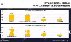 新数字货币的应用前景与潜在挑战分析