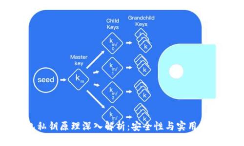 以太坊钱包私钥原理深入解析:安全性与实用性的完美平衡