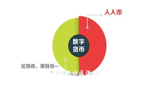 如何通过TokenIM投票实现社区治理的有效性与透明性