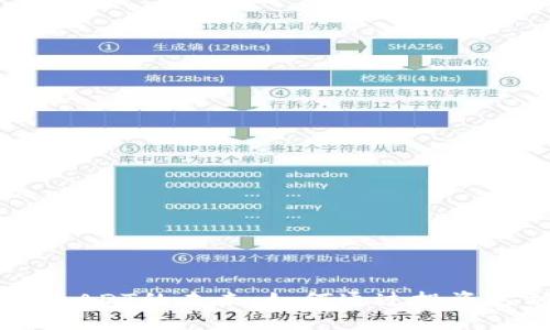 探索数字货币ADT的未来:如何通过投资达到财务自由