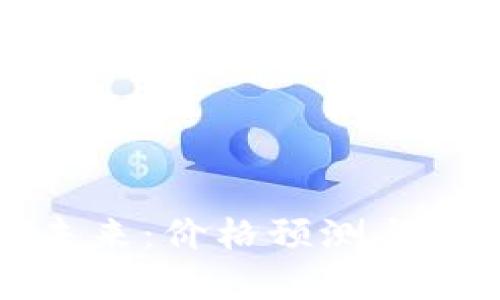 数字货币的未来:价格预测与市场走向分析
