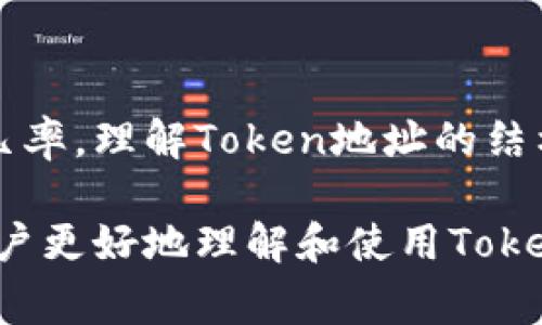 在区块链和加密货币的领域，Token的地址通常是一个字符串，包含了大小写字母和数字的组合。这种地址格式主要是为了增加地址的复杂性和安全性，以减少错误转账的概率。

### 1. Token地址的结构

Token的地址通常呈现为一串由字母和数字组成的字符，长度一般为42个字符。这些字符中包括了大小写字母（A-F 和 a-f）以及数字（0-9）。例如，以太坊的地址通常是以“0x”开头，后面跟着40个十六进制字符。

### 2. 大小写字母的重要性

保护地址的安全性
大小写字母在Token地址的组成中起着重要作用。使用大小写字母的组合，可以大幅增加地址的复杂度，降低生成重复地址或误转账的风险。如果地址仅使用小写或大写字母，可能会导致潜在的安全隐患。

减少误操作的可能性
在输入Token地址时，用户常常会发生错误。如果地址中只包含小写字母，用户在输入时可能会不小心将某个字母误打成另一种形式。通过使用大小写字母的组合，可以显著降低这种错误的概率。

### 3. Token地址的示例

下面是几个Token地址的示例，以展示其结构：
ul
    licode0x5Aa6A8dd6A7B7e6B9c769B6f75E8b2C3C457D5bC/code/li
    licode0xF6D0F58A4B9d6C891b4d8E3D72B03A4A3A08E06f/code/li
    licode0x1FfB091392F7728c9bCB84304e787a6bA9B01C7e/code/li
/ul
所有这些地址都有一个共同点：它们都由数字和大小写字母组合而成。

### 4. 如何正确使用Token地址

确保准确输入
当转账或交易时，用户必须确保输入的Token地址是完全正确的。任何细小的拼写错误都可能导致资金丢失。建议用户在复制和粘贴地址时，多加留意，确保没有多余的空格或字符。

使用地址生成工具
为了避免手动输入地址带来的错误，用户可以使用一些地址生成工具。这些工具可以根据用户的需求生成可用的Token地址，同时帮助用户检查地址的有效性。

### 5. 总结

Token地址的大小写字母组合不仅提升了地址的安全性，同时也降低了用户在输入时的失误几率。理解Token地址的结构和正确使用方法，对于每一位加密货币用户来说都是至关重要的。

以上就是关于Token地址大小写字母的详细介绍，结合了其重要性和实际应用，希望能帮助用户更好地理解和使用Token地址。