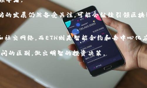 TokenIM 是一个基于区块链的数字资产管理平台，用户可以通过它管理各种加密资产。TRX 和 ETH 是两种不同的加密货币，它们各自代表了不同的区块链项目。下面是 TokenIM 的 TRX（波场币）和 ETH（以太坊）之间的一些主要区别：

### 1. 基本概念
TRX（波场币）是波场网络上的原生代币。波场是一个基于区块链的分布式平台，旨在通过去中心化的方式来存储和共享数字内容。

ETH（以太坊）是以太坊平台的原生代币。以太坊不仅是一个加密货币，更是一个支持智能合约和去中心化应用（DApps）的平台。

### 2. 技术架构
波场网络是一个以高吞吐量和低延迟为目标的区块链，能够支持大规模的内容共享和分发。它主要通过DPos（Delegated Proof of Stake）共识机制来提高网络效率。

以太坊则使用了工作量证明（PoW）机制，现已逐步转向权益证明（PoS）机制。以太坊的设计使得开发者能够在其平台上构建和部署智能合约。

### 3. 交易速度与成本
波场网络以其快速的交易速度和低交易成本而受到欢迎。TRX交易通常在几秒钟内完成，且费用相对较低。

相比之下，以太坊的交易速度相对较慢，尤其在网络拥堵时期。此外，ETH的交易费用（也称为Gas）在某些时候会显著上涨，给用户带来额外负担。

### 4. 用途与应用场景
TRX主要用于波场生态中的内容付费、数字资产交易和去中心化应用的开发。波场平台致力于实现全球数字内容的自由流动。

ETH的用途更广泛，涵盖智能合约、去中心化金融（DeFi）、非同质化代币（NFT）等。以太坊是目前使用最广泛的智能合约平台之一，支持大量的去中心化应用。

### 5. 社区与发展
波场的社区致力于构建一个去中心化的互联网生态。波场基金会积极推动波场技术的应用和发展。

以太坊有着强大的开发者社区，持续推动平台的技术升级和生态扩展。以太坊的创始人维塔利克·布特林则在行业内享有很高的声誉。

### 6. 市场表现
TRX和ETH的市场表现受到多种因素的影响，包括市场需求、技术更新和监管政策。通常，ETH的市值和交易量远高于TRX，体现出其作为智能合约平台的领导地位。

### 7. 未来前景
波场的未来发展将依赖于其生态系统的不断扩展与应用落地。其目标是成为分布式内容平台的领导者。

以太坊则在不断进行技术创新和升级，特别是向快速和低能耗的权益证明（PoS）转型。未来以太坊的发展仍然备受关注，可能会继续引领区块链行业宽广的发展方向。

### 总结
TRX和ETH虽然都是加密货币，但它们代表了不同的技术架构、用途与社区。TRX专注于内容分享和社交网络，而ETH则是智能合约和去中心化应用的基石。

无论你选择哪一种，加密货币的世界都充满机遇和挑战。希望本文能够帮助你更好地理解它们之间的区别，做出明智的投资决策。

TRX, ETH, 区块链, 加密货币/guanjianci
TRX与ETH的区别解析：从技术到应用全面对比