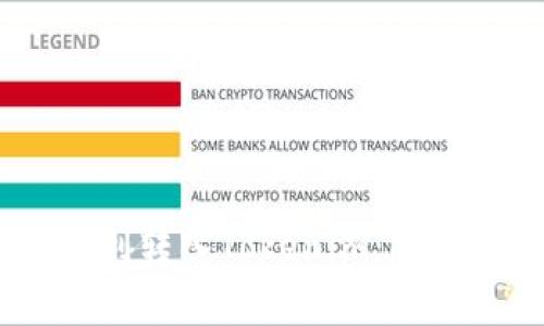如何将OTCBTC顺利转入Tokenim:操作步骤及注意事项