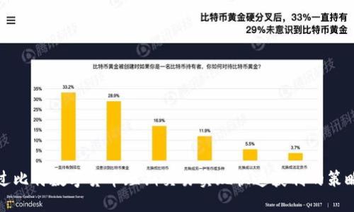 如何通过比特数字货币短期交易实现快速获利的策略与技巧