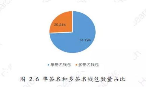 挖以太坊的技巧与钱包导入指南，一步到位获取丰厚收益