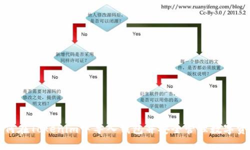 如何在Tokenim中导入钱包并安全管理数字资产