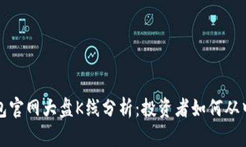以太坊钱包官网大盘K线分析：投资者如何从中获取回报