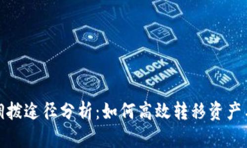 数字货币调拨途径分析：如何高效转移资产与实现收益
