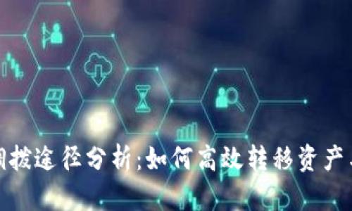 数字货币调拨途径分析：如何高效转移资产与实现收益