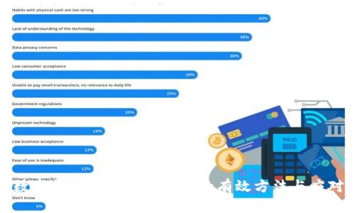 解决数字货币手机开通失败的有效方法与应对策略