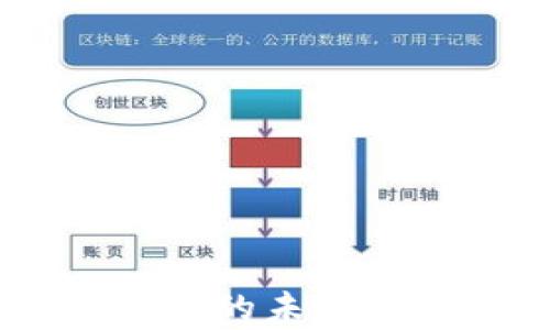 
数字货币：财富的未来与投资的机遇