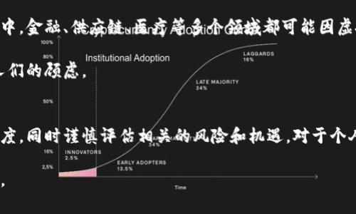 虚拟数字货币是一种基于网络技术、采用密码学原理进行安全性保障的数字货币。它们在近年来引发了全球范围内的广泛关注，并成为了金融科技行业、投资市场以及区块链技术重要的一部分。虚拟数字货币通常不依赖于任何中央银行或金融机构，而是通过去中心化的网络系统进行管理和交易。

虚拟数字货币的基本概念
虚拟数字货币，也常被称为加密货币，是一种使用密码学技术来确保交易安全、控制新单位生成，以及验证资产转移的数字资产。这类货币以电子方式存在，并且不具备实物存在的形式。

比特币是第一种也是最著名的虚拟数字货币。2009年，它由一个名为中本聪的人物首次发布。自那时起，许多其他类型的数字货币也相继出现。每种数字货币都可能有其独特的功能和目的。

虚拟数字货币的工作原理
虚拟数字货币的运作基于区块链技术。区块链是一个去中心化的分布式账本，能够安全记录每一笔交易。每当一笔新的交易发生，网络中的计算机就会对交易信息进行验证。只有在所有参与者都确认这笔交易有效后，交易才会被记录到区块链中。

这种透明和去中心化的特性使得虚拟数字货币几乎不可能被伪造或篡改，从而提高了交易的安全性。

虚拟数字货币的类型
在虚拟数字货币的世界中，存在多种不同类型的货币。除了比特币之外，还有以太坊、瑞波币、莱特币等影响力较大的数字货币。

ul
listrong比特币（Bitcoin）：/strong当前市值最大的虚拟货币，广泛被接受为一种价值存储和交换媒介。/li
listrong以太坊（Ethereum）：/strong不仅仅是一种货币，还是一个智能合约平台，允许开发复杂的应用程序。/li
listrong瑞波币（Ripple）：/strong主要用于跨境支付与资金转移，旨在提高交易的效率。/li
listrong莱特币（Litecoin）：/strong与比特币类似，但交易速度更快，设计上旨在支持更频繁的小额交易。/li
/ul

虚拟数字货币的优势
虚拟数字货币带来了诸多优势，包括但不限于：
ul
listrong去中心化：/strong传统金融体系往往由中央银行控制，而虚拟数字货币通过区块链技术实现去中心化，允许个人直接进行交易。/li
listrong低交易成本：/strong由于省去了传统金融机构的中介费用，虚拟数字货币的交易成本通常较低。/li
listrong快速交易：/strong跨境交易尤其迅速，通常只需几分钟，而不必等待几天的处理时间。/li
listrong隐私保护：/strong虽然交易记录会被公开记录在区块链上，但用户的身份通常是匿名的，提供了一定程度的隐私保护。/li
/ul

虚拟数字货币的挑战
尽管虚拟数字货币有着许多优势，但也面临着一些挑战：
ul
listrong市场波动：/strong虚拟数字货币的价格波动异常剧烈，投资风险较高。/li
listrong监管问题：/strong许多国家对虚拟货币的监管政策尚未明确，这导致市场环境不确定。/li
listrong安全隐患：/strong交易所和钱包可能面临黑客攻击，用户资产风险较高。/li
listrong技术复杂性：/strong对普通用户来说，理解和使用虚拟数字货币的门槛较高。/li
/ul

未来展望
尽管存在诸多挑战，虚拟数字货币的未来仍充满希望。随着技术的发展，许多行业正在探索将区块链技术应用于各类商业活动中。金融、供应链、医疗等多个领域都可能因虚拟数字货币而受到颠覆性的影响。

此外，越来越多的企业开始接受虚拟数字货币作为支付手段。这表明，企业在尝试创新和拥抱数字经济的同时，也在逐步消除人们的顾虑。

总结
虚拟数字货币作为一种新兴金融工具，正在重塑我们对货币的理解和使用方式。面对迅速变化的市场，我们需要保持开放的态度，同时谨慎评估相关的风险和机遇。对于个人和企业而言，学习了解虚拟数字货币将有助于更好地适应未来的经济环境。

无论是投资、交易还是简单地使用虚拟货币，掌握其基本概念和运作机制，将使我们在这个日益数字化的世界中更加从容应对。