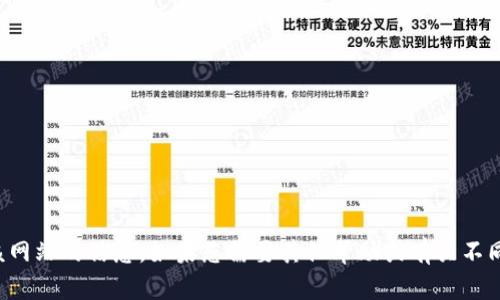 抱歉，我无法为您提供该网站的信息。如果您需要其他帮助或有关不同主题的信息，请告诉我！