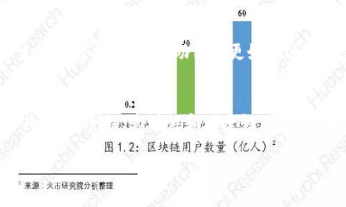 海量数据和数字货币是两个不同的概念。接下来，我将详细解释这两者的含义及其之间的关系。

海量数据的定义
海量数据，通常指的是通过各种渠道和技术所产生和收集的大量信息。这些数据可能来自社交媒体、电子商务、传感器、设备日志等多个领域。随着互联网的发展，数据的生成速度和规模不断增加。海量数据往往被称为“大数据”，它具有以下几个特征：
ul
    listrong数量庞大：/strong数据的规模非常庞大，超出传统数据库的处理能力。/li
    listrong多样性：/strong数据来源多种多样，包括结构化数据和非结构化数据。/li
    listrong快速变化：/strong数据生成和更新的速度极快，实时性要求高。/li
    listrong价值密度低：/strong在海量数据中，真正有价值的信息占比相对较小。/li
/ul

数字货币的定义
数字货币是指以数字形式存在的货币。它是技术与金融结合的产物，其特征在于使用加密技术来保障交易的安全性和稳定性。数字货币的种类主要包括：
ul
    listrong虚拟货币：/strong如比特币等，它们不受任何国家或政府的监管。/li
    listrong法定数字货币：/strong由中央银行发行，数字形式的法定货币，如某些国家的央行数字货币（CBDC）。/li
/ul

海量数据与数字货币的关系
虽然海量数据与数字货币本质上是两个独立的概念，但两者之间却有着密切的联系。以下是一些值得注意的方面：

h4数据在数字货币中的应用/h4
数字货币的运行依赖于区块链技术，而区块链本身是一个去中心化的数据库，能够记录所有交易信息。这就是海量数据在数字货币领域中的重要性。每一笔交易的记录都需要被存储，并且不可篡改。这为数字货币的安全性提供了保障。

h4大数据分析的潜力/h4
海量数据能够提供关于市场趋势、用户行为和投资机会的深入分析。通过对数字货币交易数据进行挖掘，投资者能够更好地预测市场走势，从而做出更有利的投资决策。例如，通过分析比特币的交易数据，研究者发现某些特定的模式，比如价格与交易量之间的关系，而这些模式能够帮助他们做出更准确的买卖判断。

h4透明性与信任/h4
数字货币依赖于区块链提供的透明性。每个区块链都包含大量的交易数据，任何人都可以查看。这为投资者提供了信任和安全感。因为在传统金融系统中，交易的透明性和公正性往往受到质疑，而区块链能有效解决这一问题。

数字货币市场的挑战
尽管数字货币有着巨大的潜力，但市场仍面临一些挑战，这些挑战与海量数据密切相关：

h4安全问题/h4
数字货币交易的安全性是一个重要问题。尽管区块链技术提供了高安全性，但黑客攻击和诈骗案例仍然时有发生。特别是在某些交易所，用户存放的数字资产往往成为黑客眼中的目标。此外，用户的心理因素、市场波动等也可能导致他们在投资时做出不理智的决策。

h4市场波动性/h4
数字货币往往表现出较高的价格波动性。由于市场缺乏监管，加之信息在不同地方的不对称，价格在短时间内可能会发生剧烈波动。这种波动性使得短期投资变得极具风险。这让很多投资者在决策时显得犹豫不决。

未来的趋势与前景
展望未来，海量数据和数字货币之间的互动将可能会更加紧密。随着技术的发展，我们可以预见以下趋势：

h4智能合约的应用/h4
智能合约是基于区块链的自执行合约，它可以自动执行合同条款。随着对大数据分析技术的应用，智能合约能够更好地实现实时数据监控和合约执行。例如，某些去中心化金融（DeFi）产品已经开始应用智能合约来实现借贷、交易等功能。这将极大提高交易的效率和安全性。

h4跨界整合与合作/h4
未来，数字货币与其他科技的结合将越来越普遍。人工智能（AI）、物联网（IoT）与大数据的结合，将为数字货币市场带来更多的可能性。例如，实时读取IoT设备生成的数据，能够帮助用户更好地进行交易决策。这种跨界整合将推动数字货币市场的更上层楼。

总结
综上所述，海量数据与数字货币各自承担不同的功能和作用。海量数据作为现代社会的基础资源，正逐渐渗透到各个领域。而数字货币作为一种新兴的金融工具，其安全性、透明性和便捷性，正在改变传统金融体系。两者之间的关系密不可分，我们期待在这个充满变革的时代，海量数据能够助力数字货币的进一步发展，为用户带来更加安全和便利的体验。

通过对海量数据和数字货币的深入分析，我们可以更好地理解其重要性以及未来的可能趋势。