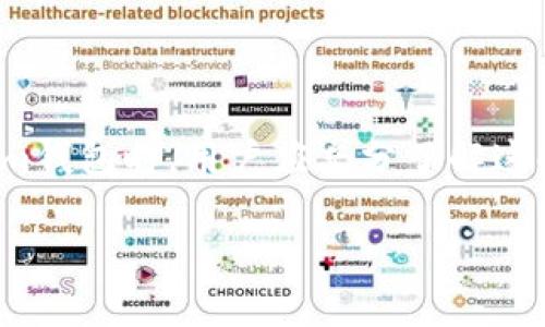 Tokenim钱包作为一种用于存储和管理加密货币的数字钱包，通常会涉及一些使用费用。不过，具体的费用结构可能会根据不同的功能和平台政策有所变化。下面我们详细探讨一下Tokenim钱包的可能费用和相关背景信息。

1. Tokenim钱包简介
Tokenim钱包是一种兼容多种加密货币的数字钱包，用户可以通过它来发送、接收和存储加密资产。这种钱包通常提供安全的环境，旨在保护用户的资金不受黑客攻击。

2. 使用费用概述
使用Tokenim钱包可能会涉及到以下几种费用：
ul
  listrong交易手续费：/strong当用户进行转账或交易时，通常会支付一定的交易手续费。这是因为区块链网络需要矿工或验证节点来处理交易。手续费的高低通常取决于网络的拥堵程度。/li
  listrong提取费用：/strong在某些情况下，如果用户想要从钱包提取资金到其他账户，可能会收取提取费用。这种费用也取决于网络条件和所提取资产的类型。/li
  listrong兑换费用：/strong如果用户在钱包内进行加密货币之间的兑换，可能会产生一定的兑换费用。这通常是基于兑换时的市场汇率和平台的服务费用。/li
  listrong存储费用：/strong虽然大多数钱包不会收取存储费用，但某些钱包提供额外的安全服务时，可能会收取一定的年费或订阅费用。/li
/ul

3. Tokenim钱包的优势
尽管使用Tokenim钱包可能会涉及一些费用，但其带来的便利性和安全性往往使其成为用户不错的选择。
ul
  listrong安全性：/strongTokenim钱包通常使用密码保护、双重验证等方式来增强安全性，保护用户的资产不被盗用。/li
  listrong用户友好的界面：/strong很多用户认为Tokenim钱包界面友好，操作简单，适合不同层次的用户使用。/li
  listrong支持多种加密货币：/strongTokenim钱包支持多种流行的加密货币，给予用户更多选择。无论是比特币、以太坊还是其他数字货币，用户都可以轻松管理。/li
  listrong快速交易：/strong使用Tokenim钱包进行交易通常比较快速，用户能够在短时间内完成资金的转移。/li
/ul

4. 如何降低使用费用
虽然钱包运营过程中可能会涉及一些费用，用户可以采取一些措施来降低这些费用：
ul
  listrong选择合适的交易时机：/strong在网络不太拥堵时进行交易通常能享受到更低的手续费。/li
  listrong利用优惠活动：/strong很多钱包平台会不定期推出优惠活动，用户可以把握这些机会，减少费用支出。/li
  listrong了解市场行情：/strong在进行兑换操作前，了解市场行情能够帮助用户选择最佳的兑换时机，避免不必要的损失。/li
/ul

5. 安全性与使用费用的平衡
在使用Tokenim钱包时，用户需要在安全性与费用之间找到一个平衡点。过于便宜的交易可能会导致安全隐患，而过高的费用则会影响到整体使用体验。
用户在选择钱包时，应综合考虑安全性、费用、使用便捷度等多个因素。此外，定期对钱包进行安全审查也是非常重要的，确保账户信息没有泄露。

总结：
总的来说，Tokenim钱包在给用户带来便利的同时，也可能涉及一定的使用费用。这些费用主要来源于网络交易手续费、提取费用、兑换费用等。在选择使用Tokenim钱包时，用户应充分了解这些费用，并采取措施加以控制。同时，Tokenim钱包的优越性在于其安全性、多样性和用户友好的操作体验，用户可以根据自己的需求，选择最适合自己的数字钱包。

希望以上信息能为您提供有关Tokenim钱包使用费用的清晰了解。如果您有其他问题，欢迎继续咨询。