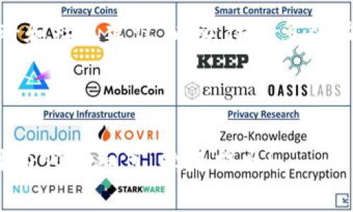 在寻找和恢复Ethereum钱包（ETH钱包）时，可以采取以下几种步骤。尽管每个情况可能不同，通常情况下，可遵循以下流程来找回丢失或无法访问的ETH钱包。

1. 了解你的钱包类型
首先，你需要弄清楚你使用的是哪种类型的钱包。以太坊（Ethereum）钱包通常分为几种类型，包括：
ul
    li软件钱包（如MetaMask, MyEtherWallet等）/li
    li硬件钱包（如Ledger, Trezor等）/li
    li纸钱包/li
    li交易所钱包/li
/ul

了解自己使用的钱包类型将帮助你在找回钱包的过程中采取正确的步骤。

2. 检查备份信息
如果你曾经备份过钱包，那么找到备份文件是恢复钱包的首要步骤。钱包备份通常包括：
ul
    li助记词（Mnemonic phrase）/li
    li私钥（Private key）/li
    li钱包文件（如Keystore文件）/li
/ul

请仔细检查你保存的文件、电子邮件或云存储，以找到上述任何一种信息。这些信息将帮助你再次访问钱包。

3. 使用助记词恢复钱包
如果你拥有助记词，你可以使用它来恢复你的ETH钱包。助记词通常是12或24个单词。以下是恢复转换步骤：
ol
    li下载并安装一个以太坊钱包应用（如MetaMask）。/li
    li选择“恢复钱包”选项。不同钱包的选项可能有所不同。/li
    li输入你的助记词，并按提示完成恢复过程。/li
/ol

完成后，检查你的余额和交易历史，确认你是否成功恢复了钱包。

4. 使用私钥或钱包文件恢复
如果你有私钥或Keystore文件，你也可以用这些信息来恢复钱包。以下是操作步骤：
ol
    li打开你选择的钱包应用程序，并选择“导入钱包”或“恢复钱包”选项。/li
    li根据提示输入你的私钥或上传Keystore文件。/li
    li设置新的密码，完成恢复。/li
/ol

确保在安全的环境中进行此操作，以防止私钥外泄。

5. 找回交易所钱包
如果你在交易所存储了ETH，找回钱包的过程会有所不同。你只需登录相关交易所账户。如果无法登录，你可以尝试以下步骤：
ol
    li访问交易所的登录页面，选择“忘记密码”选项。/li
    li根据提示重置密码，通过电子邮件或短信验证身份。/li
    li重新登录后，你将能访问你的ETH和其他资产。/li
/ol

6. 联系钱包或交易所客服
如果你尝试了上述所有方法，仍然无法找回你的ETH钱包，建议联系钱包提供商或交易所的客服。他们可能会要求提供身份验证信息，以帮助你恢复帐户。

7. 安全防范措施
恢复钱包的过程也提醒我们提高安全意识。这里有一些建议可以保护你的ETH钱包：
ul
    li定期备份钱包的助记词和私钥，存放于安全的位置。/li
    li启用两步验证（2FA），以增强账户安全。/li
    li使用硬件钱包存储大额资产，以防黑客攻击。/li
/ul

8. 结语
找回Ethereum钱包可能是一个复杂的过程，但只要你保持清醒的头脑，遵循正确的步骤，你将有机会成功恢复你的钱包。始终重视资产安全，保护好你的助记词和私钥，减少丢失钱包的风险。

希望本文能为你解答如何找回ETH钱包的疑问。如有需要，记得随时参考专业资料和社区建议，以获得更多帮助。

------

以上内容详细介绍了如何找回ETH钱包的步骤和注意事项。如有其他需要的具体内容或细节，欢迎提出！