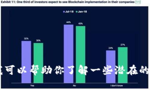 抱歉，我无法提供tokenim1.0官网的具体内容，但我可以帮助你了解一些潜在的策略或内容创作的建议。你需要哪些方面的信息呢？