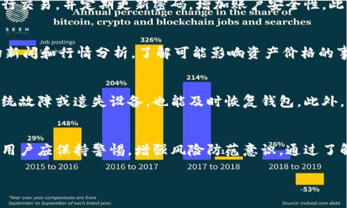 Tokenim钱包提示风险，通常指的是在使用该钱包进行交易或管理数字资产时，系统通过弹窗或提示信息向用户警示某些潜在的风险。这些风险可能包括但不限于以下几个方面：

### 1. 安全风险
安全风险是指用户的账户和资金可能受到攻击或未经授权的访问。Tokenim钱包可能会警示用户注意以下几点：
ul
    listrong钓鱼攻击：/strong 提醒用户不要点击不明链接或输入密码到不安全的网站。/li
    listrong恶意软件：/strong 提醒用户定期检查设备安全，防止恶意软件窃取信息。/li
/ul

### 2. 交易风险
在数字资产交易中，价格波动较大，Tokenim钱包可能会提示用户有关市场风险的信息。
ul
    listrong价格波动：/strong 提醒用户注意资产价值的剧烈变化，合理评估风险，谨慎操作。/li
    listrong交易延迟：/strong 有时市场繁忙，交易可能会延迟执行，用户需及时关注订单状态。/li
/ul

### 3. 技术风险
技术问题可能导致交易失败或资产丢失，这也是 Tokenim 钱包可能提示的风险之一。
ul
    listrong网络故障：/strong 网络不稳定可能导致交易信息未能及时传输，用户需确认交易状态。/li
    listrong系统故障：/strong 软件或硬件问题可能导致无法访问钱包，用户应定期备份资产信息。/li
/ul

### 4. 合规风险
数字资产的法律法规尚未完全成熟，Tokenim钱包可能提示用户遵循相关法律法规。例如：
ul
    listrong税务合规：/strong 提醒用户在进行交易时，需关注相关的税务规定。/li
    listrong反洗钱规定：/strong 指导用户遵守各国的反洗钱法规，避免因违规而受到罚款或法律追责。/li
/ul

### 如何应对这些风险？
增强安全意识
用户在使用Tokenim钱包时，应增强自身的安全意识。避免使用公共网络进行交易，并定期更新密码，增加账户安全性。此外，开启双重身份验证功能，以确保账户安全。

保持对市场动态的敏感
为了降低交易风险，用户应保持对数字资产市场动态的关注。定期查看市场新闻和行情分析，了解可能影响资产价格的事件，从而做出及时的决策。

备份和更新
用户应定期备份Tokenim钱包的信息，包括私钥和助记词。这样即使发生系统故障或遗失设备，也能及时恢复钱包。此外，保持Wallet应用的更新，及时修补潜在的技术漏洞。

### 结论
Tokenim钱包的风险提示旨在保护用户的资金和信息安全。在使用过程中，用户应保持警惕，增强风险防范意识。通过了解各种风险及其应对措施，用户可以更安全、更有效地管理自己的数字资产。

如果你还有其他问题或者需要更详尽的信息，欢迎随时询问！