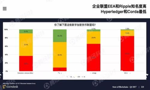 如何将Tokenim转化为以太坊并降低矿工费用的全面指南