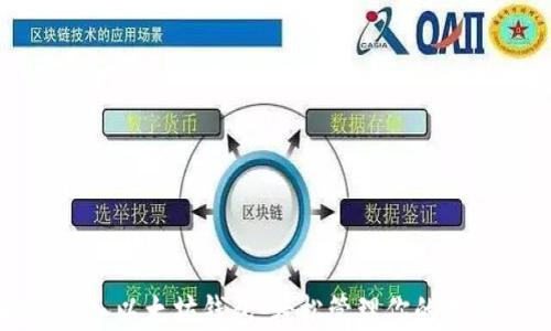 
批量导入以太坊钱包：轻松管理你的数字资产