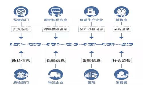 数字货币无纸化流通平台：开启未来金融的新篇章
数字货币, 无纸化, 流通平台, 金融科技/guanjianci

引言：数字货币的崛起
在这个快速发展的数字时代，传统金融工具正在经历翻天覆地的变化。数字货币，作为这些变化的先锋，逐渐走入大众视野。它不仅是技术发展的产物，更是金融创新的体现。无纸化流通平台的出现，让数字货币的交易变得更加简便、安全与高效。

数字货币的基本概念
数字货币是一种以数字形式存在的货币。与传统货币不同，数字货币不依赖实体纸币。它通过网络进行交易，能够快速转移资产。这种形式的货币因其去中心化的特点而备受关注，尤其是在区块链技术的引领下，数字货币获得了更大的发展空间。

无纸化流通平台的优势
数字货币的无纸化流通平台有着以下几个显著优势：

ul
    listrong便利性：/strong用户通过手机或电脑就能随时随地进行交易，无需排队和等待。/li
    listrong安全性：/strong借助先进的加密技术，用户的交易和资产得到更好的保护，降低了盗窃和欺诈的风险。/li
    listrong成本低：/strong传统金融交易往往需要一定的手续费，而数字货币的流通成本更低。/li
/ul

流通平台的技术基础
无纸化流通平台的核心技术主要是区块链。区块链是一种分布式账本技术，它通过去中心化的方式确保数据的透明性与不可篡改性。具体来说，每一笔交易记录都会被打包成区块，随后依次添加到链上。

这种机制使得交易过程更加可靠。用户可以通过任意一个节点查阅历史交易记录，确保信息的透明度。这一特性，正是数字货币无纸化流通平台能够成功运作的重要基础。

当前市场上的无纸化流通平台
目前市场上涌现了许多数字货币平台，比如比特币、以太坊等。这些平台为用户提供了多种多样的数字货币交易服务。每个平台都有其独特的特点和用户群体。

例如，比特币被誉为“数字黄金”，它是市场上最早、最被广泛接受的数字货币。以太坊则着重于智能合约的应用，允许开发者在其上创建去中心化的应用程序。这些平台的成功，证明了无纸化流通的潜力。

数字货币在全球范围内的发展
近年来，各国对数字货币的关注度不断上升。越来越多的国家开始研究和推行数字货币。部分国家已将其纳入国家货币体系中，推动相关法律法规的制定。

例如，中国的数字人民币（DCEP）是由央行主导的数字货币项目，旨在提高交易的安全性与便利性。美国也在积极探索数字货币，考虑其对经济的影响。

使用数字货币的注意事项
尽管数字货币的优势明显，但在使用时用户仍需保持警惕。首先，数字货币市场具有高度波动性，价格随时可能大幅波动。投资者需谨慎对待，制定合理的投资策略。

其次，选择可靠的无纸化流通平台至关重要。用户应查看平台的背景、用户评价等信息，以确保资金安全。此外，保护个人账号信息，避免泄露，也是一项重要的安全措施。

未来展望：数字货币的潜力
展望未来，数字货币无纸化流通平台有着广阔的前景。随着技术的不断进步，数字货币将在全球金融体系中扮演越来越重要的角色。我们可能会看到更加便利的支付方式，甚至是智能合约的大规模应用。

与此同时，监管政策的完善也是推动数字货币发展的关键。合理的法律框架将为行业的健康发展提供保障，促进数字货币的广泛接受和使用。

总结：迈向无纸化的未来
数字货币无纸化流通平台推动了金融科技的进步，拓宽了人们的思维方式和经济活动的可能性。未来，它将持续影响我们的生活方式，改变传统金融行业的游戏规则。通过拥抱这一趋势，我们可以迎接更美好的金融未来。