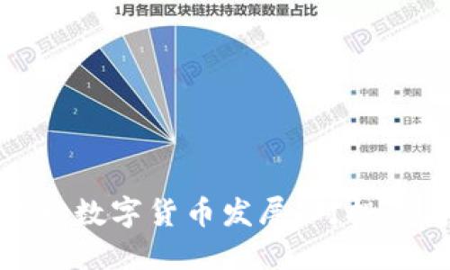 文华财经如何推动数字货币发展：对投资者的影响与机遇