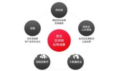 数字货币账户法币冻结：如何解决和应对的方法
