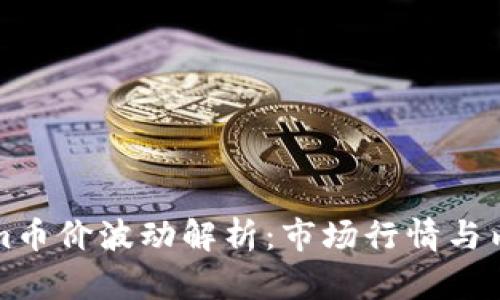 ### Tokenim币价波动解析:市场行情与内在价值的差异