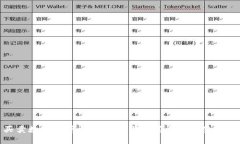 买卖数字货币构成的犯罪及其法律风险分析