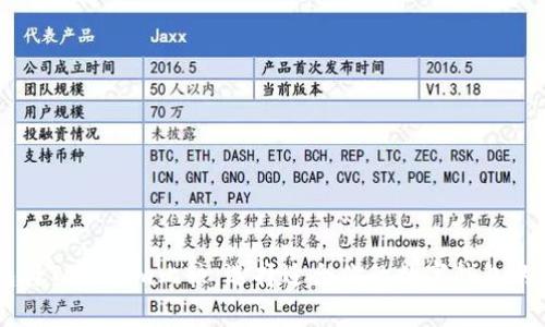 星火钱包与Tokenim比较：选择适合你的数字钱包的关键分析