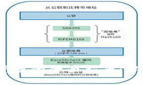2023年中国购买数字货币的全面指南：从选择交易所到安全策略