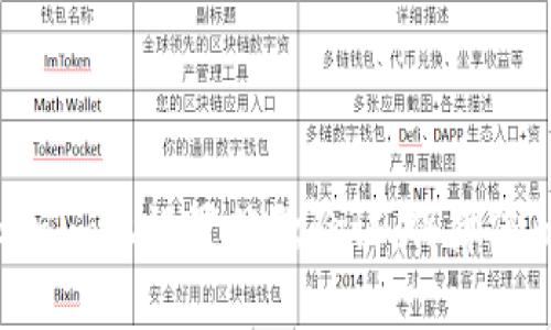 如何在Tokenim上设置谷歌验证，保障您的账户安全
