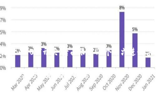 Tokenim钱包的地址长度通常为42位字符。这个地址以