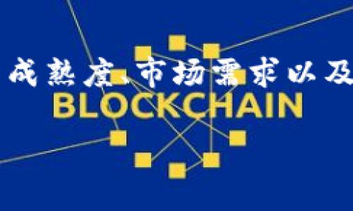 关于“tokenim什么时候上狗比”的问题，目前尚无确切的时间表。通常情况下，项目上交易所的时间取决于多种因素，包括项目的成熟度、市场需求以及交易所的审核流程。如果您有兴趣，建议关注Tokenim的官方渠道，如社交媒体、官方网站和相关公告，以获取最新的动态和消息。

如果您希望了解更多有关Tokenim或相关加密货币的信息，请告知，我将乐意为您提供帮助。