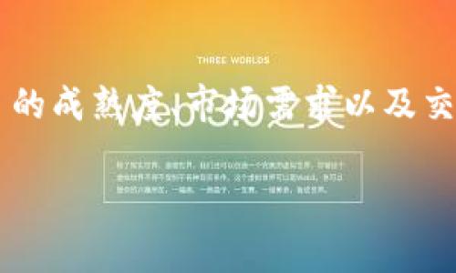 关于“tokenim什么时候上狗比”的问题，目前尚无确切的时间表。通常情况下，项目上交易所的时间取决于多种因素，包括项目的成熟度、市场需求以及交易所的审核流程。如果您有兴趣，建议关注Tokenim的官方渠道，如社交媒体、官方网站和相关公告，以获取最新的动态和消息。

如果您希望了解更多有关Tokenim或相关加密货币的信息，请告知，我将乐意为您提供帮助。