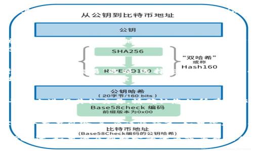 将Tokenim换到欧易（OKEx）平台的步骤大致如下。请注意，实际操作可能因平台政策和界面更新而有所不同。确保您在进行任何交易之前深入了解相关费用和风险。

### 步骤一：注册和登录
如果您还没有欧易账户，首先需要在欧易官网上注册一个账户。您需要提供邮箱或手机号码，设置一个强密码，并完成身份验证。
如果您已经有账户，直接登录即可。

### 步骤二：获取Tokenim（TIM）
在将Tokenim换到欧易之前，您需要确保您拥有足够的Tokenim。可以通过各种交易所或平台购买Tokenim。确保您购买的Tokenim符合欧易的支持标准。

### 步骤三：查找Tokenim的充值地址
登录欧易后，前往“资产”页面，选择“充值”选项。搜索“Tokenim”或其代币符号“TIM”。系统将显示Tokenim的充值地址。
请注意，确保你复制的是正确的地址，以防资产损失。

### 步骤四：将Tokenim从其他钱包转入欧易
打开您存放Tokenim的钱包，选择转账功能。将之前复制的欧易充值地址粘贴到收款地址中。输入转账的金额，确认交易并提交。
请耐心等待网络确认。转账完成后，您可以在欧易的“资产”页面查看到账情况。

### 步骤五：进行交易
充值到欧易后，您可以选择将Tokenim兑换成其他数字资产。前往“市场”或“交易”选项，选择您想要交易的币种。
输入想要交易的数量和价格，确认交易并提交订单。根据当前市场情况，您的订单将被执行。

### 步骤六：提取或继续交易
完成交易后，您可以选择提取收益到其他钱包，或者继续在欧易平台上进行其他交易。请确认您的所有操作是安全的，并确保资产的安全。

### 总结
以上就是将Tokenim换到欧易平台的基本步骤。投资和交易数字资产存在风险，务必谨慎行事。如果您对整个过程有任何疑问，建议查阅相关的官网指南或咨询专业人士。

这是一个概述，如果需要更详细的信息或有特定问题，可以进一步探讨。如果涉及到特定的代币或平台操作，建议查看官方文档或支持。